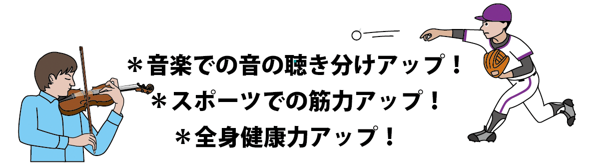 噛み合わせトレーニング